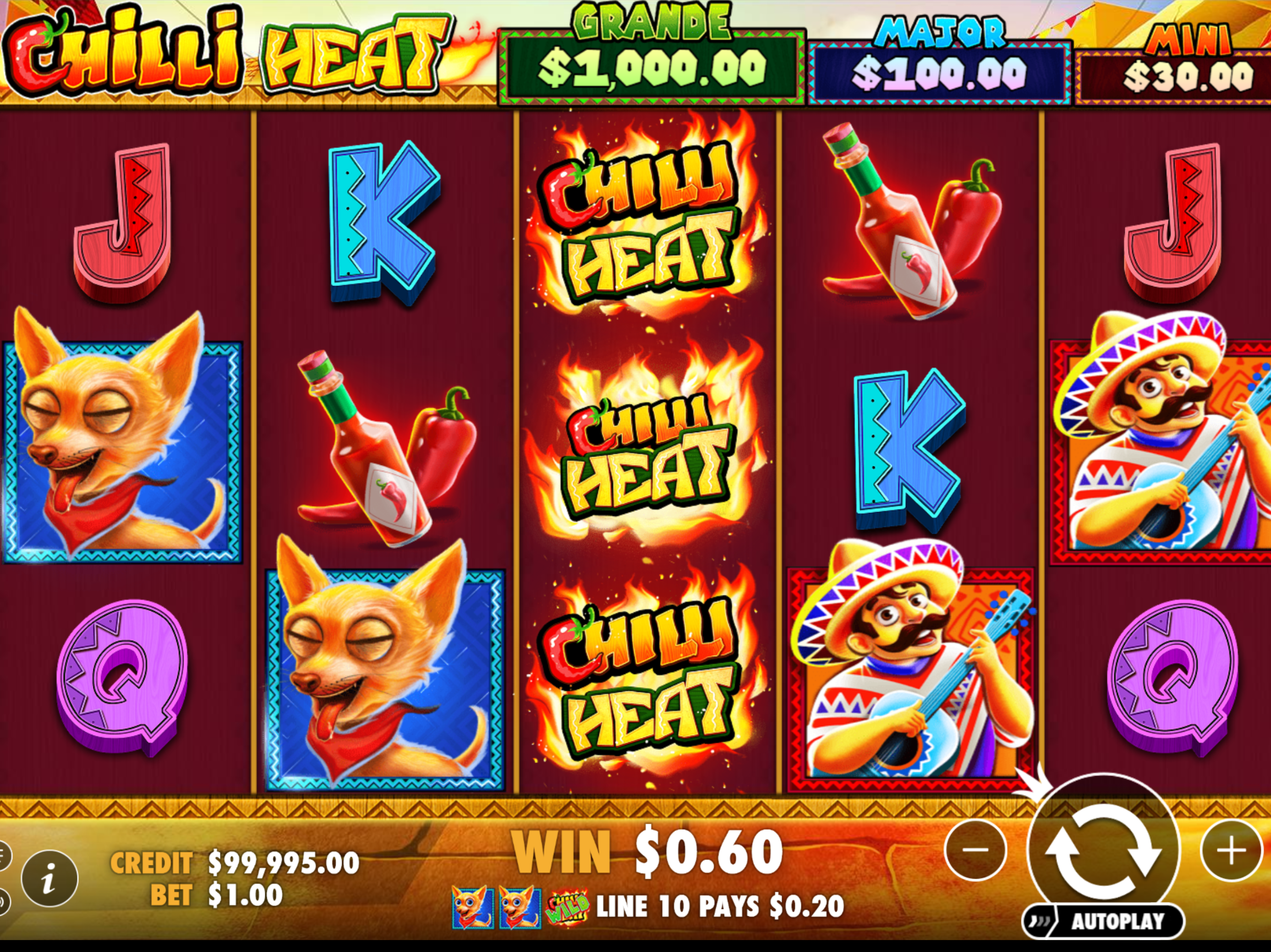 Chilli Heat’s payout behavior comes down to two levers: expanding Wilds and the Free Spins multiplier